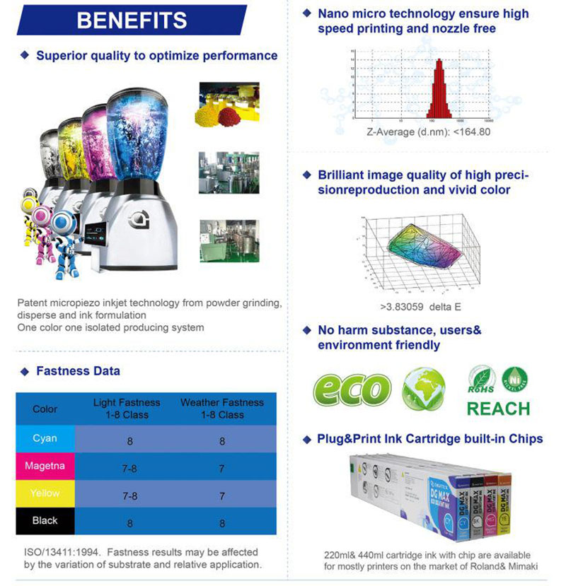 tinta eco solvente 11