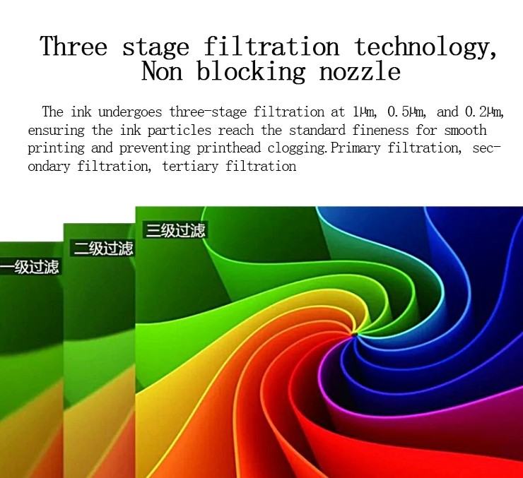 Inkjet Printer Ink 3