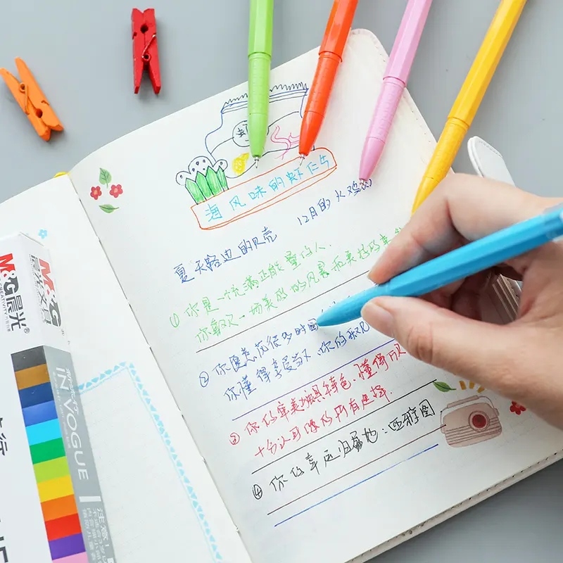 Obooc Crafts Premium Domestic Gel Pen 1