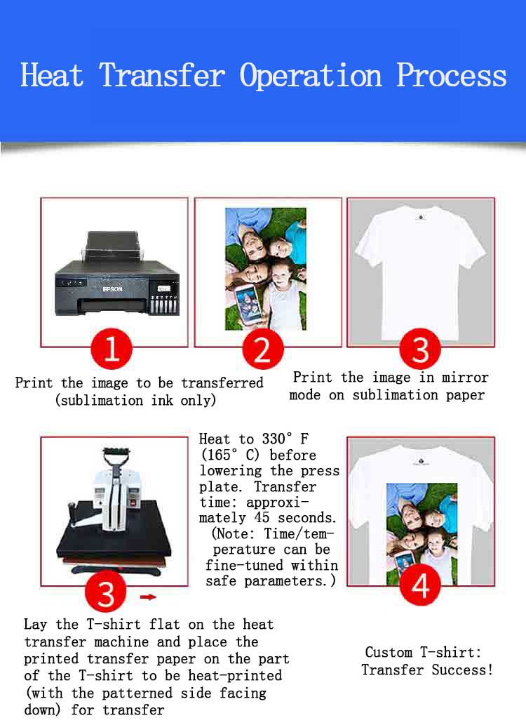 Sublimation Ink 2