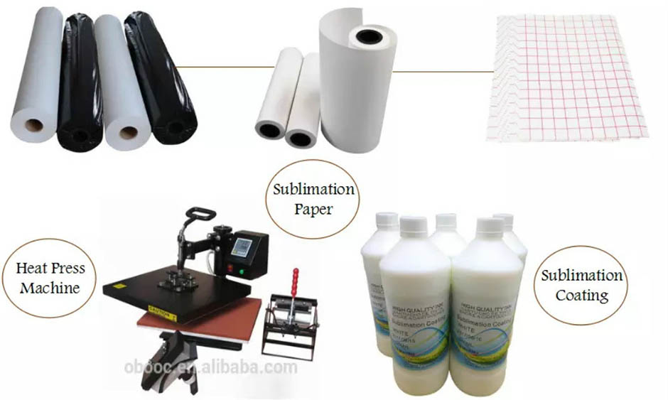 China Wholesale Dealers of Sublimation Coating Spray - Pretreatment Liquid  Sublimation Heat Transfer Coating with Sublimation Ink for T-shirt Cotton  Fabric Mugs Glass Ceramic Metal Wood Printing – AoBoZi manufacturers and  suppliers